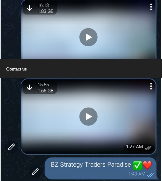 IBZ Strategy 2.0 By Traders Paradise