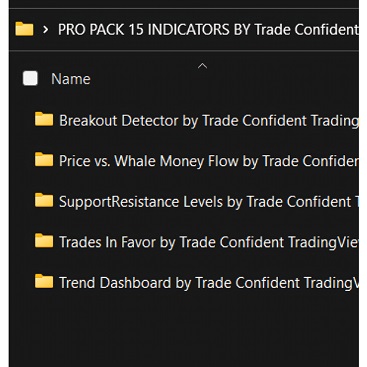 PRO PACK 15 INDICATORS BY Trade Confident TradingView