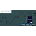 Forex Trend Profits (Enjoy Free BONUS Star Trading System)