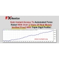 FX Monetizer — 2 years of profitable work on the real account