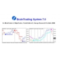 Brain Trading System 7.0 (95% precise signal)(Enjoy Free BONUS ART Trend Follower)