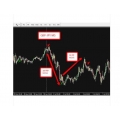 Amazing MT4 Forex Indicator (Enjoy Free BONUS Diamond Power Trend trading system)