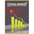 W.D.Gann - Master Forecasting Method and Unpublished Stock Market Forecasting Courses (Total size: 84.3 MB Contains: 5 files)