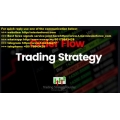 L2ST Precision Trade Execution & Management Strategy with Order Flow