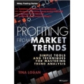Profiting from Market Trends - Tina Logan (Total size: 5.5 MB Contains: 4 files)