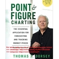 Tom Dorsey - Using Point and Figure Charts to Analyze Markets (Total size: 226.9 MB Contains: 6 files)