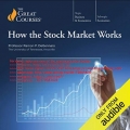 TTC Video How the Stock Market Works
