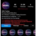 New WWA Trading FULL 2022 Course