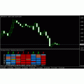 Heart Of Forex Indicator-INDICATOR  HEART OF FOREX FOR MT4 METATRADER 4