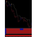 Ddfx Forex Trading System(SEE 1 MORE Unbelievable BONUS INSIDE!)Cable Run from Profitable FX