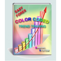 Color Coded Trend Manual System(Enjoy Free BONUS Ganns Tutorial)