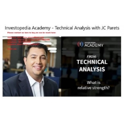 Investopedia Academy - Technical Analysis with JC Parets