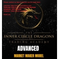 The Inner Circle Dragons - Advanced MMXM  (Total size: 965.5 MB Contains: 16 files)
