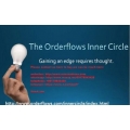 The Orderflows Inner Circle Gaining an edge requires thought