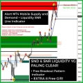 Alert MT4 Mobile Supply and Demand + Liquidity SNR Line Indicator Paling Clear