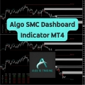 Algo SMC Dashboard Indicator MT4 [Order Block, Fair Gap Value Change of Character, Multi Timeframe Analyst Dashboard]