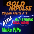 GOLD Impulse with Alert Indicator MT4 V1.1